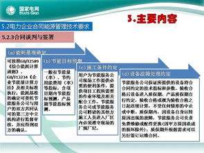 《DL/T 1644-2016 電力企業合同能源管理技術導則》標準宣貫